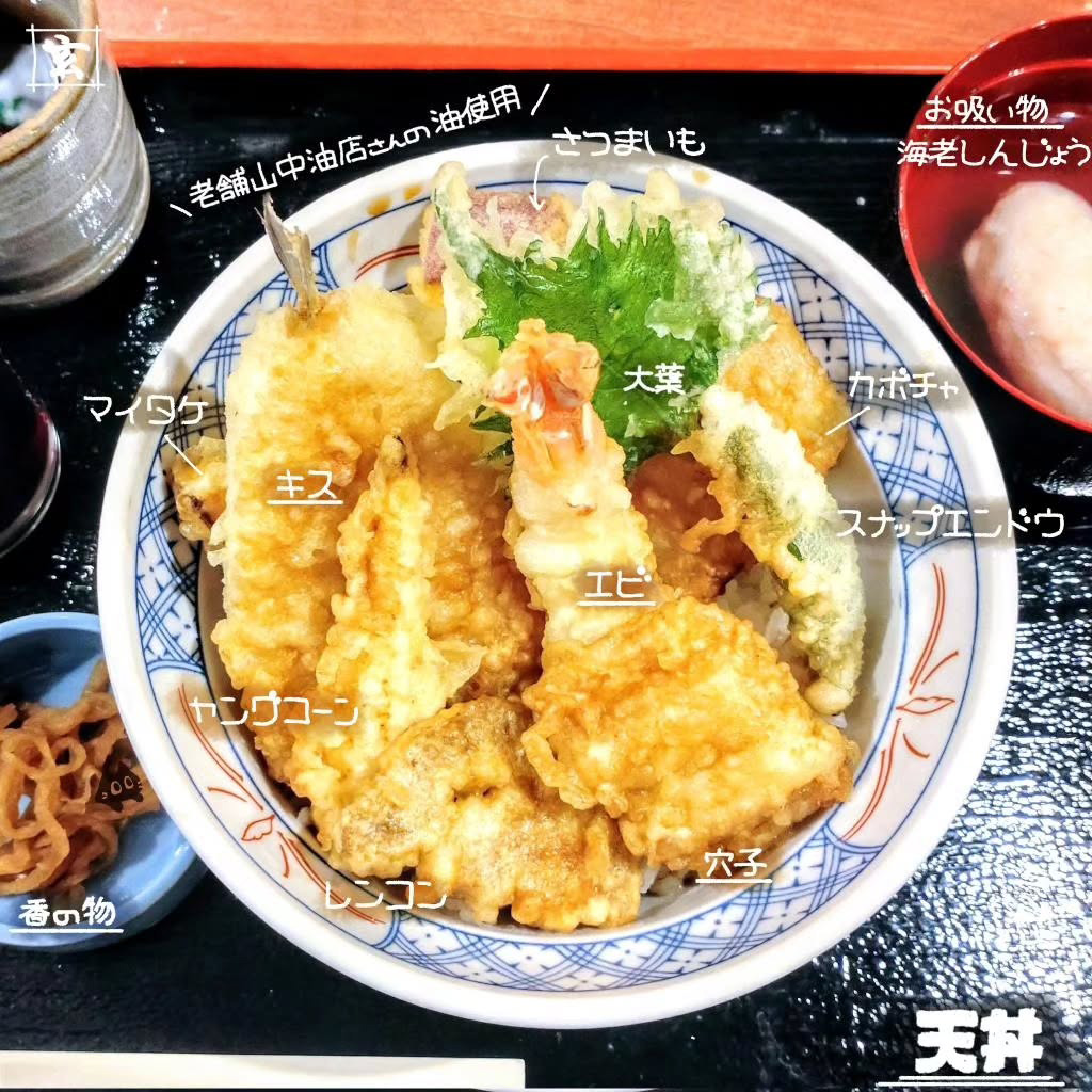 天ぷらの店 玄の天丼の具材