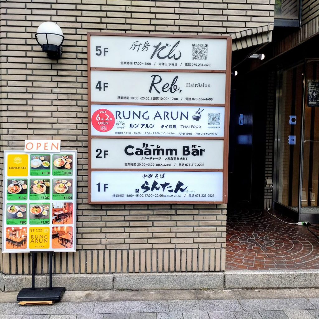 ルンアルンの看板