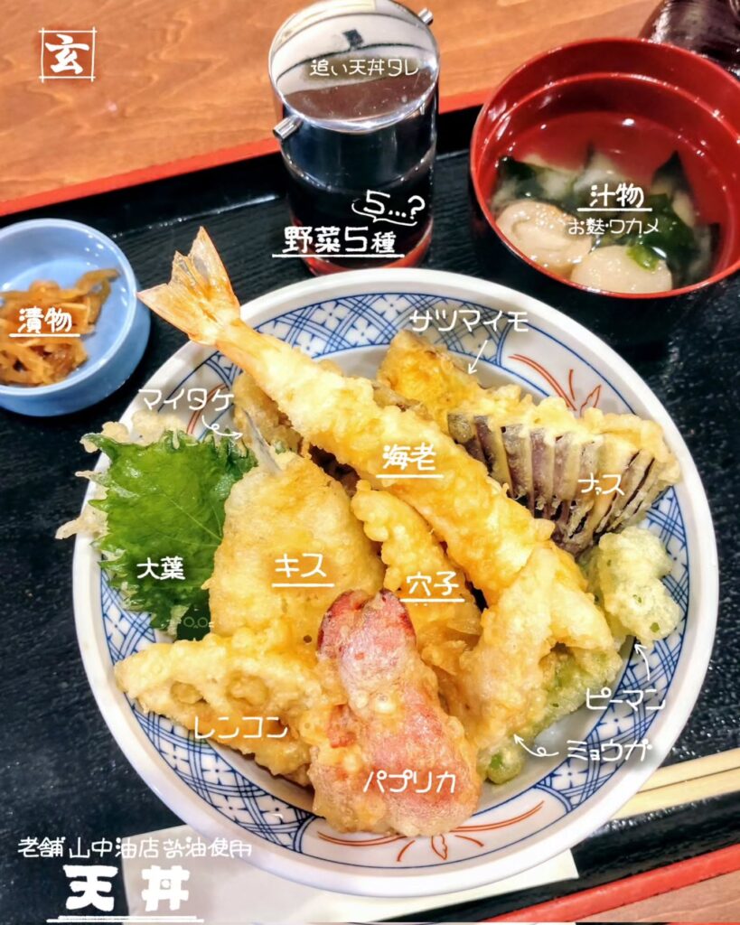 天ぷらの店 玄の天丼