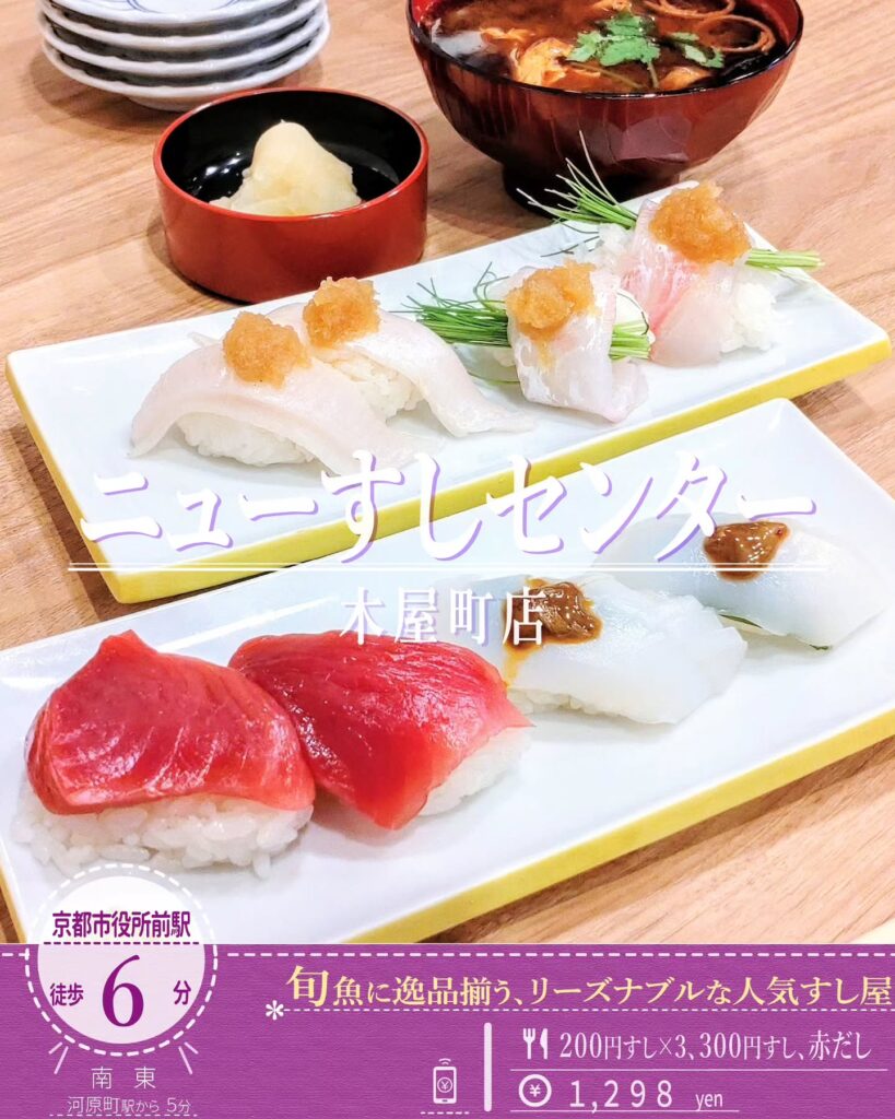 ニューすしセンター 木屋町 上マグロなど