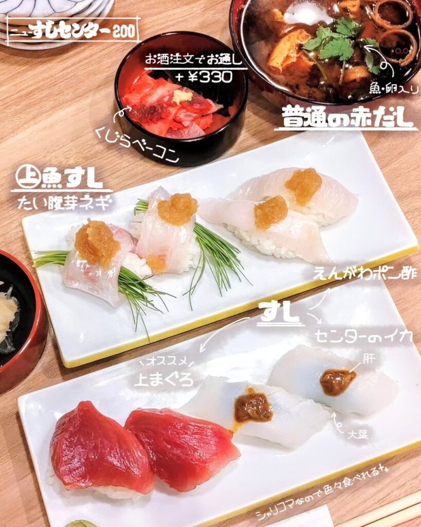 ニューすしセンター 木屋町の上マグロなどの寿司