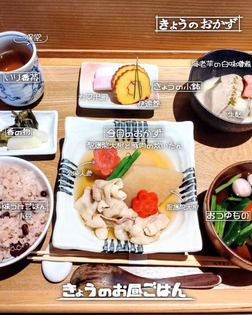八百一本館 レストラン きょうのおかずのきょうのお昼ごはん